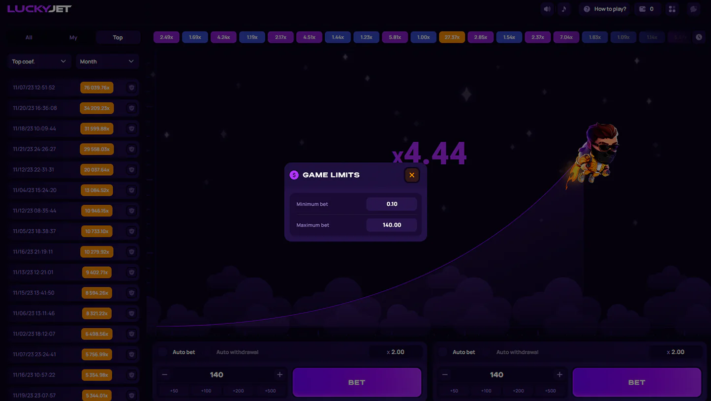 Betting limits in the online game Lucky Jet